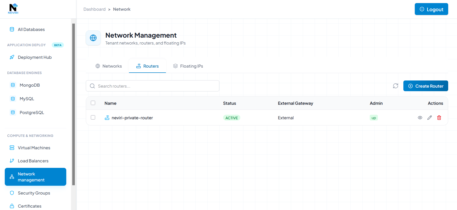 Routers Management