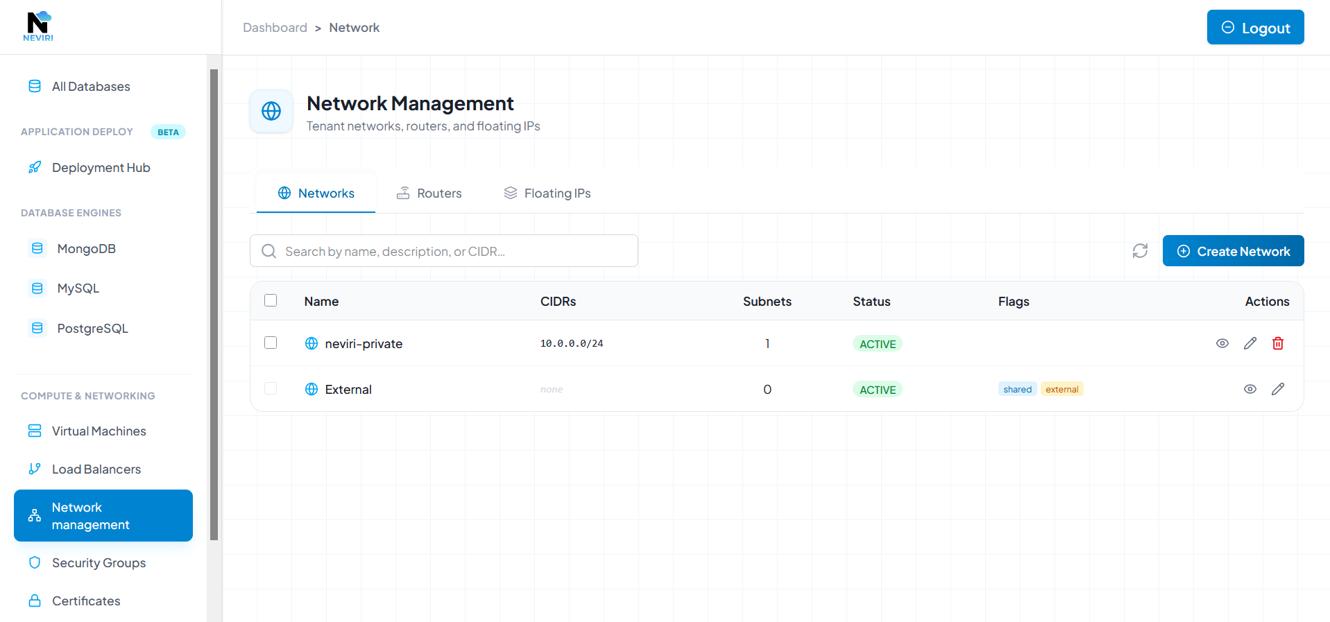 Network Manager Dashboard